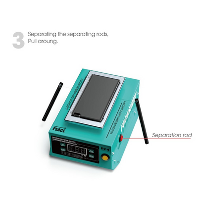 RF4 Peace Touchscreen Display Separation Station