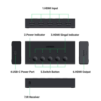 UGREEN CM568 HDMI Video Switch (90512), Black