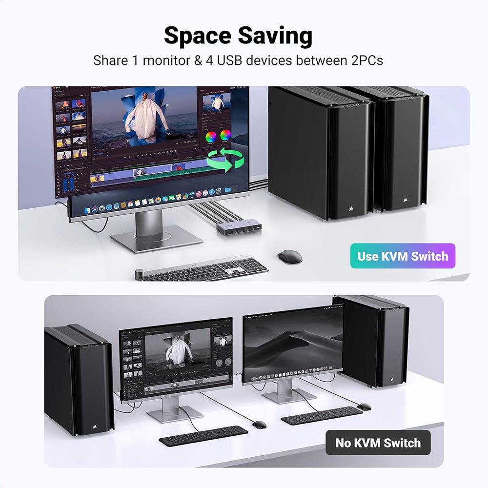 UGREEN CM692 Gray Video Switch