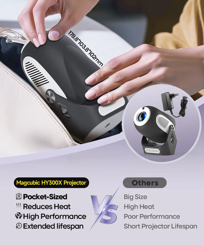 Magcubic HY300X-2 Projector, 720P, 200ANSI, Black